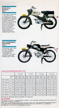 binnenkant 8 1965 folder