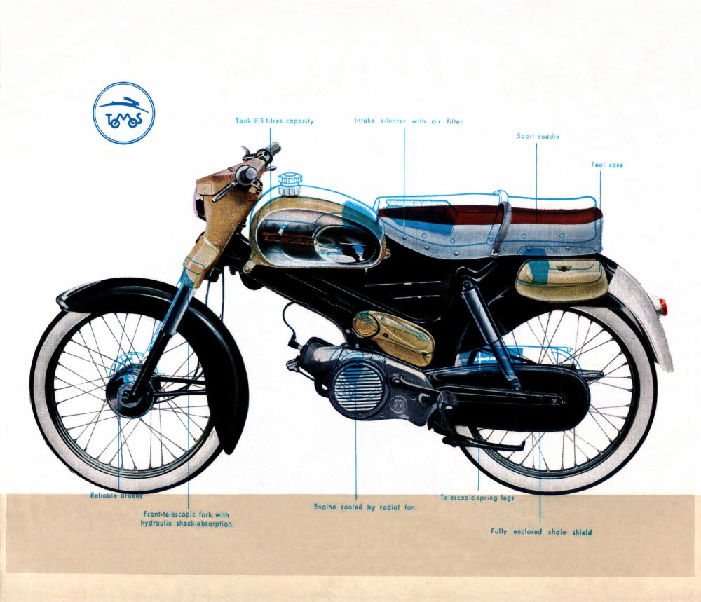 Colibri folder blad 8