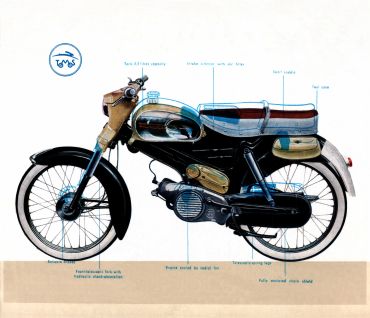 Colibri folder blad 8